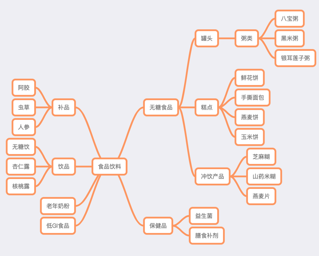0033990威尼斯(中国)有限公司 -Best Of Best