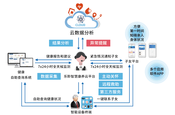 0033990威尼斯(中国)有限公司 -Best Of Best