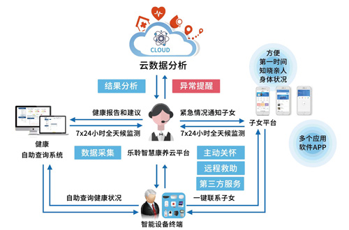 0033990威尼斯(中国)有限公司 -Best Of Best